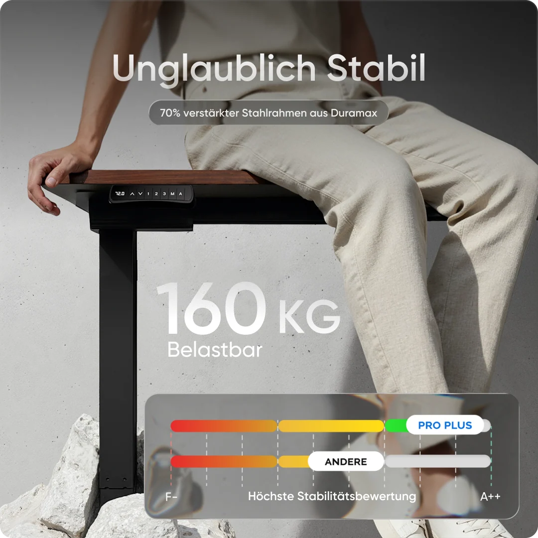 PRO PLUS – Bild 8